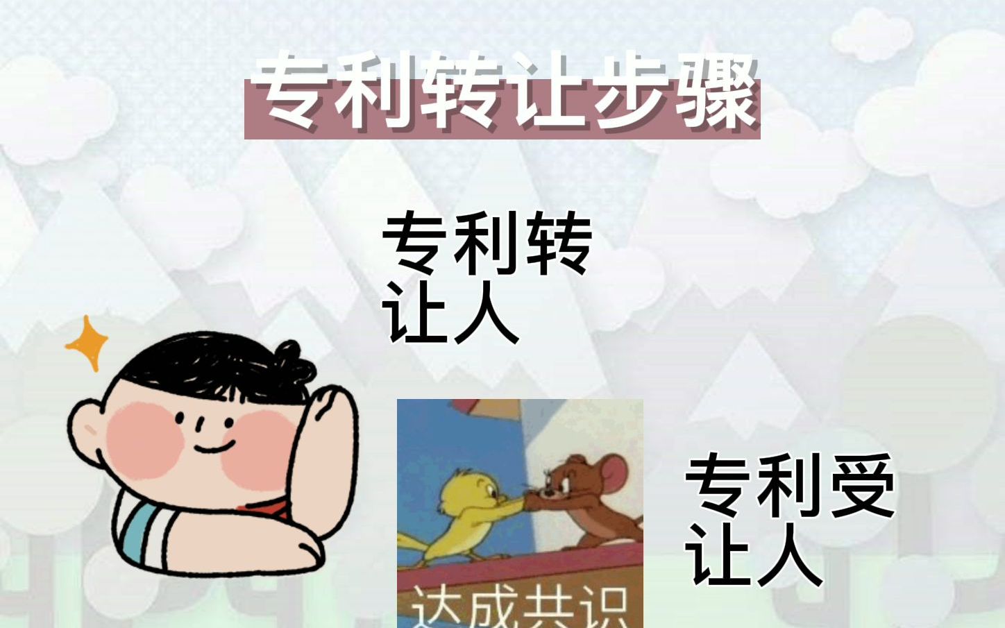 专利转让流程是什么 专利转让需要准备哪些材料哔哩哔哩bilibili