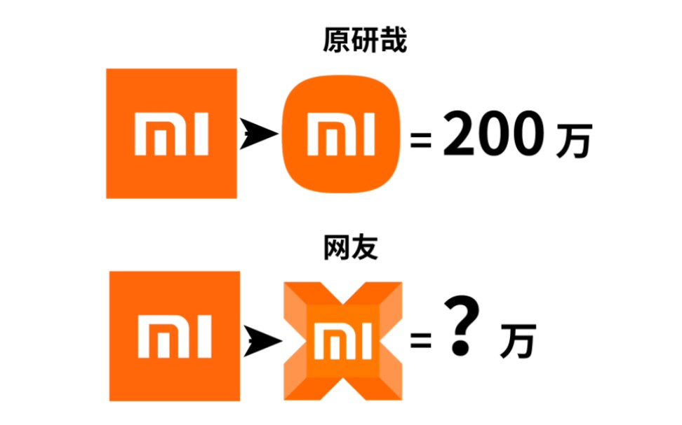 小米新logo设计花200w,,网友坐不住,并表示:"这活我也能接"!