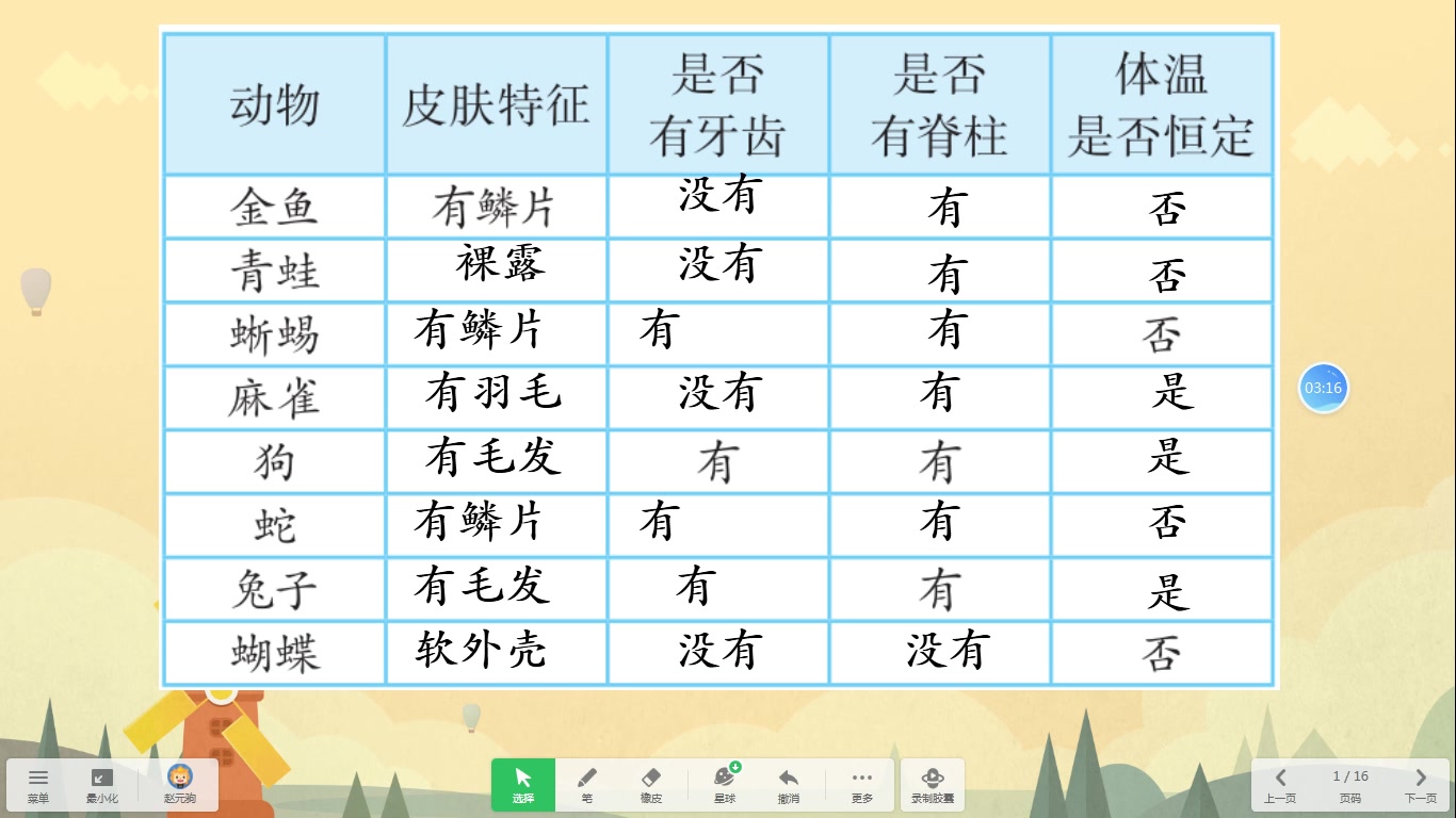 三年级科学下5昆虫新冀教版哔哩哔哩bilibili