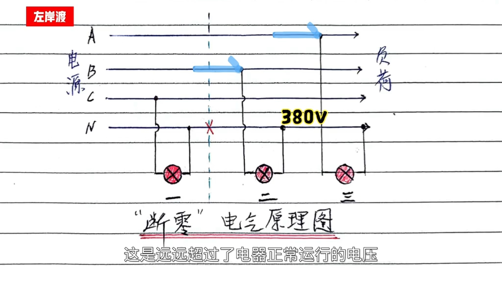 [图]零线断了，为什么会烧坏家用电器？