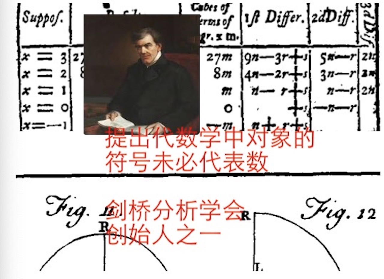 数学史(56)乔治ⷧšƒ克(1791  1858)提出伟大的概念,代数学中对象的符号未必代表数.也是剑桥分析学会创始人之一,引入欧洲大陆的先进数学分...