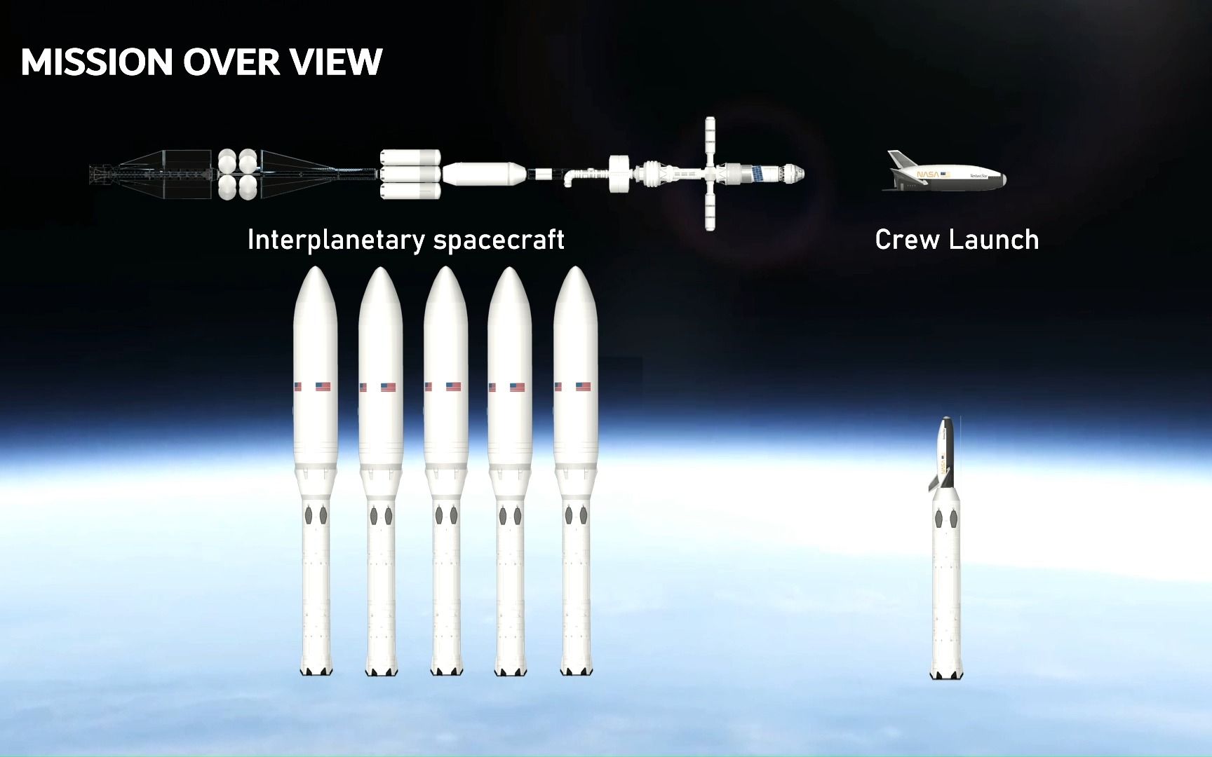 SFS | Far Future Mission to Saturn | Part 1  Spacecraft Launch单机游戏热门视频