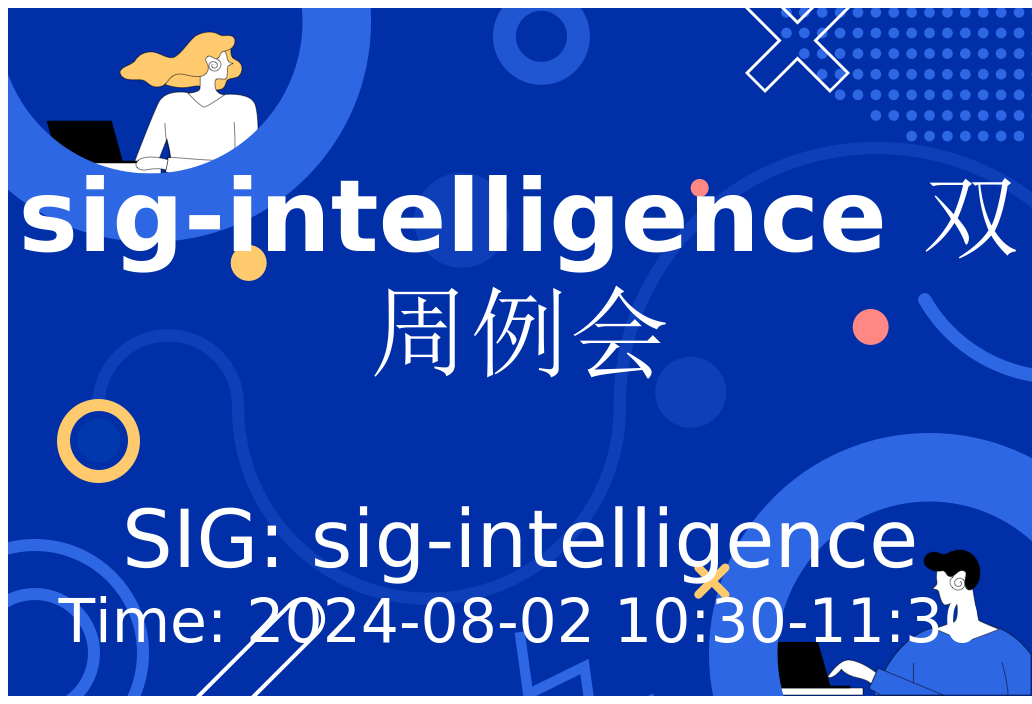 sigintelligence 双周例会(20240802)哔哩哔哩bilibili