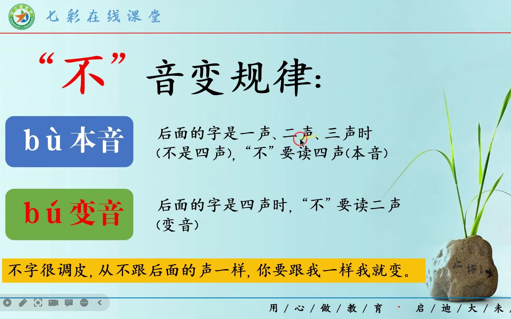 调皮的不字不是多音字吗?不字的音变规律?哔哩哔哩bilibili