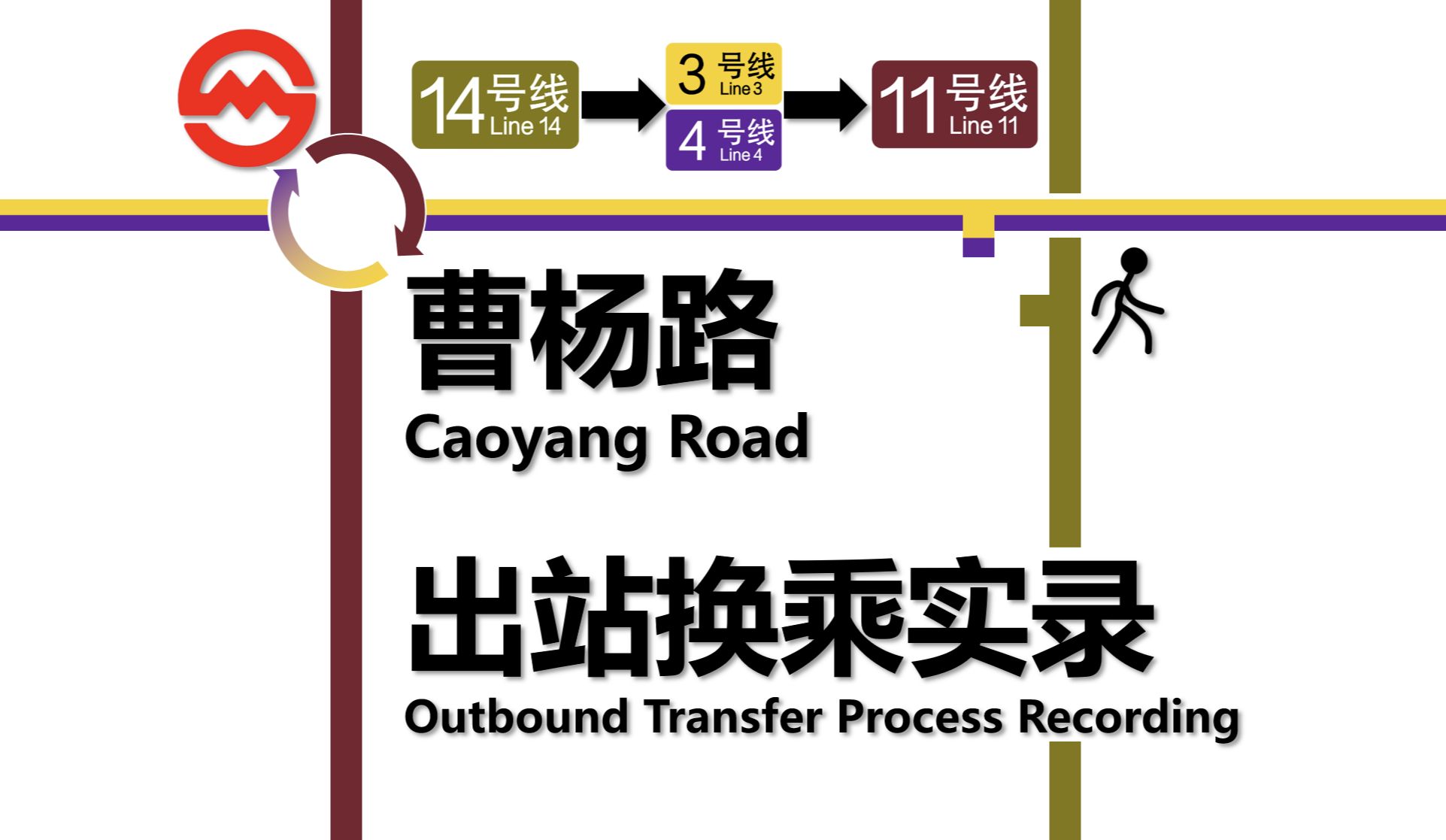 【上海地铁】 超长出站换乘! 曹杨路站换乘实录 14号线→3号线/4号线→11号线哔哩哔哩bilibili