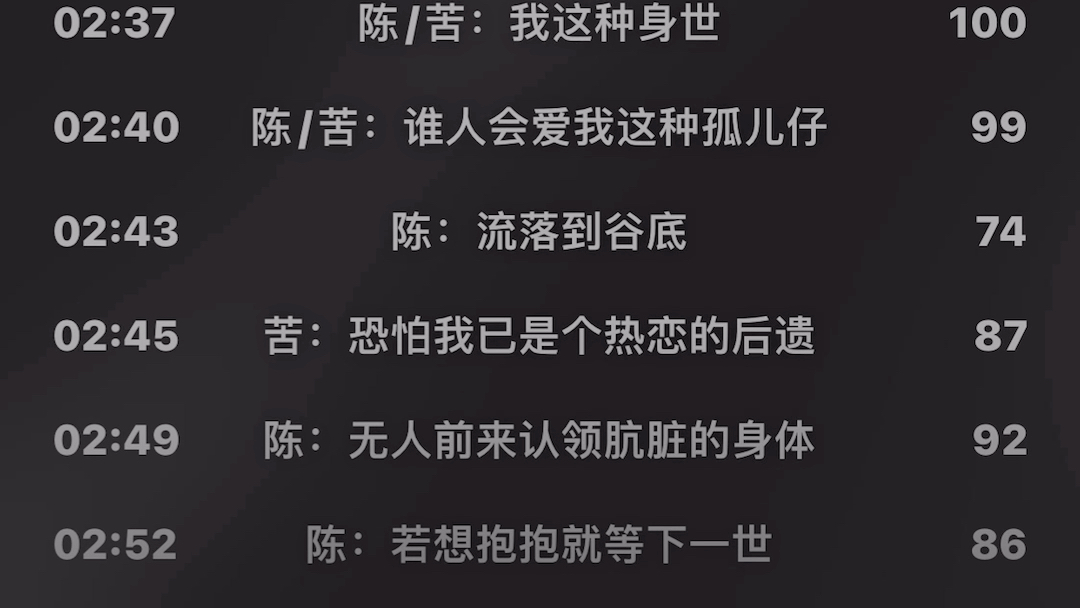 谁说会与我骑回旋木马天黑透了伴我一起归家翻唱孤儿仔live陈奕迅苦荣