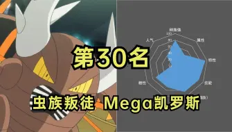 Download Video: mega宝可梦综合排行榜，第30名 mega凯罗斯