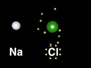 [图]【生肉】离子键与共价键(Ionic and covalent bonding)animation