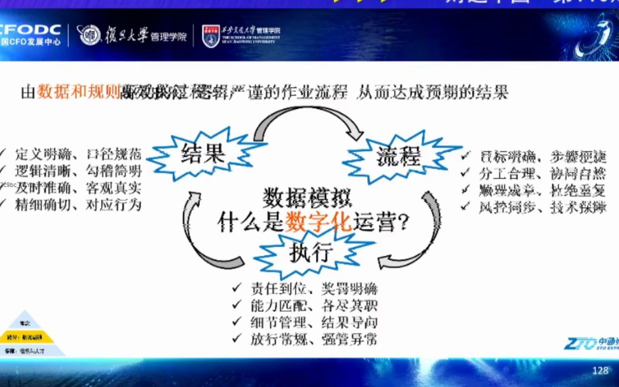 中国企业财务数智化转型高峰论坛3哔哩哔哩bilibili