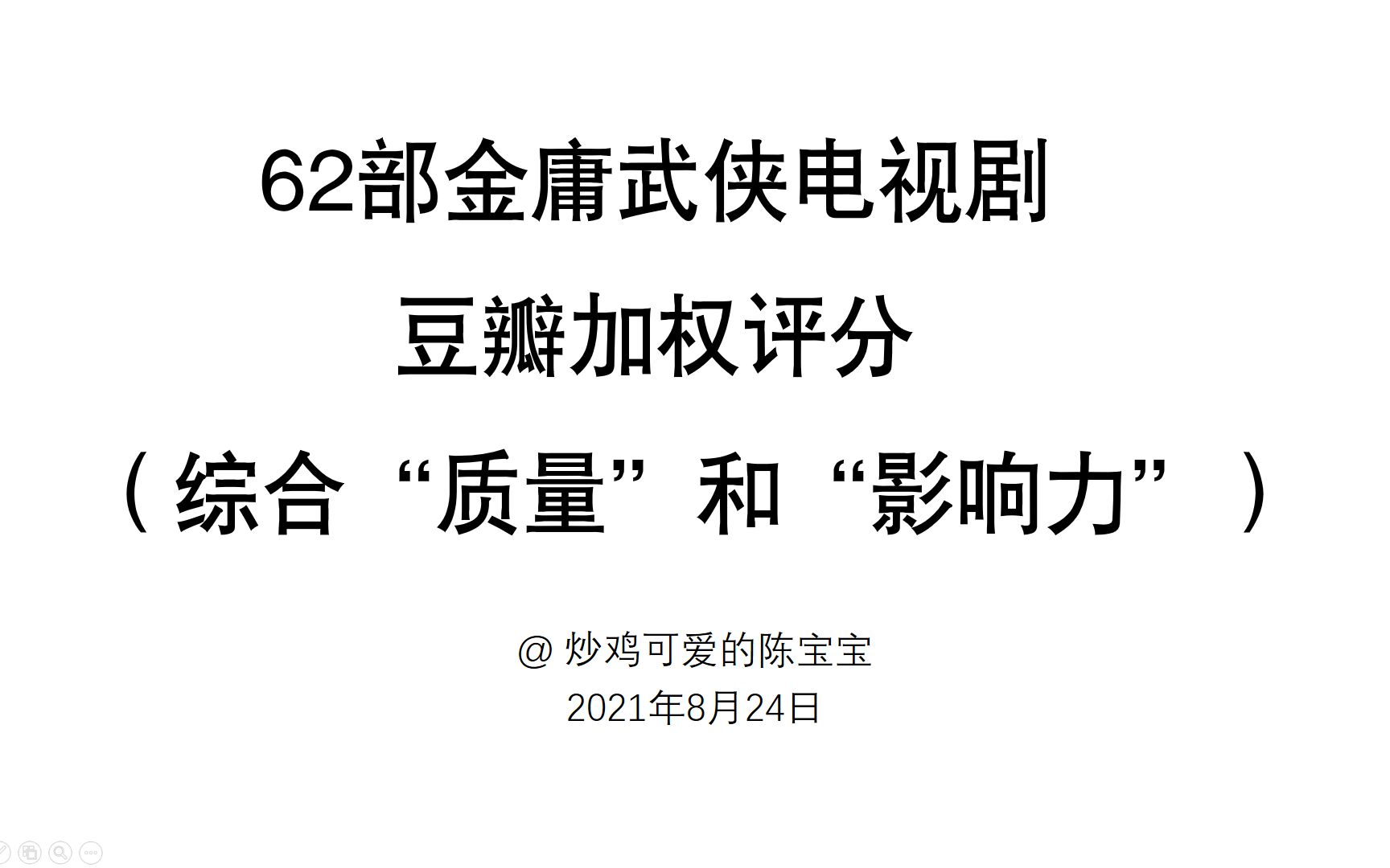 62部金庸武侠电视剧豆瓣加权评分哔哩哔哩bilibili