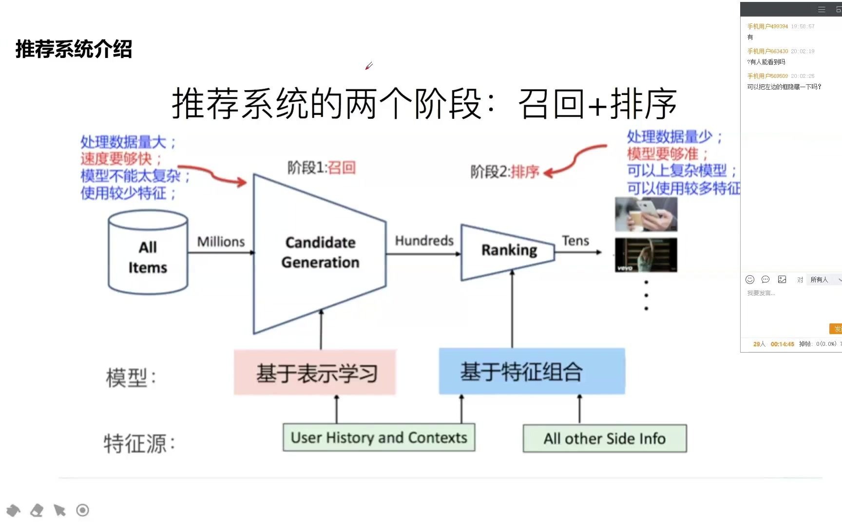 推荐系统算法技术发展哔哩哔哩bilibili