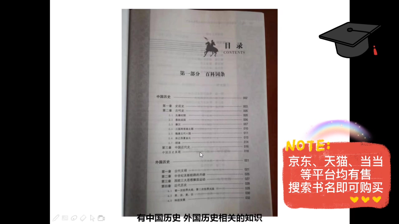 北京大学MTI翻译硕士汉语写作与百科知识推荐参考书哔哩哔哩bilibili