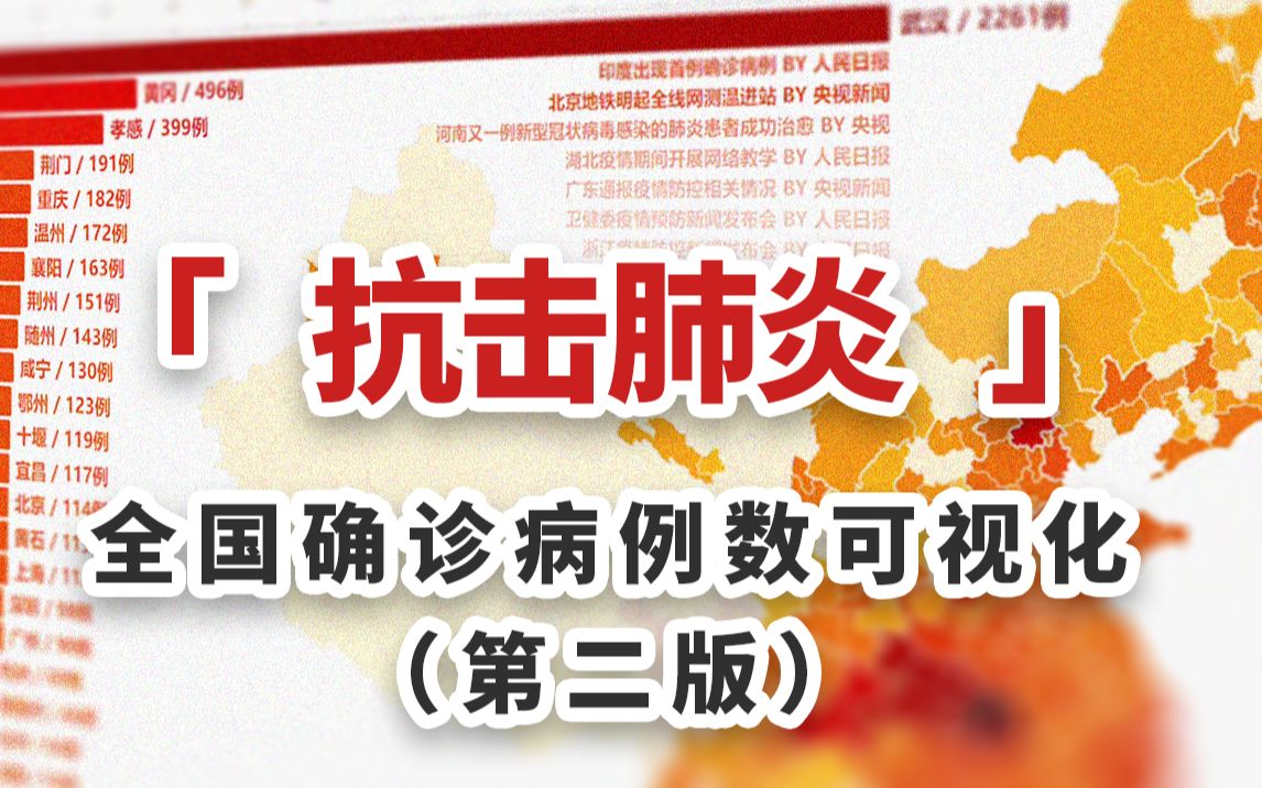 [图]「抗击肺炎」各省市确诊病例人数可视化（第二版）