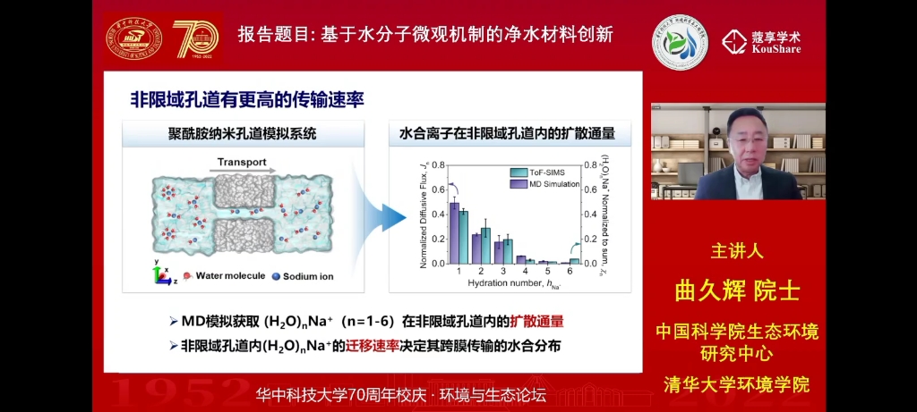 曲久辉院士讲座《基于水分子微观机制的净水材料创新》哔哩哔哩bilibili