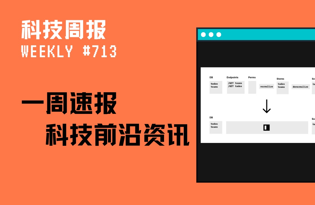 [科技周报] 浏览器中的 JS 交互式编程环境;实现实时协作的客户端数据库;Go语言的HTTP交互录制与回放工具哔哩哔哩bilibili