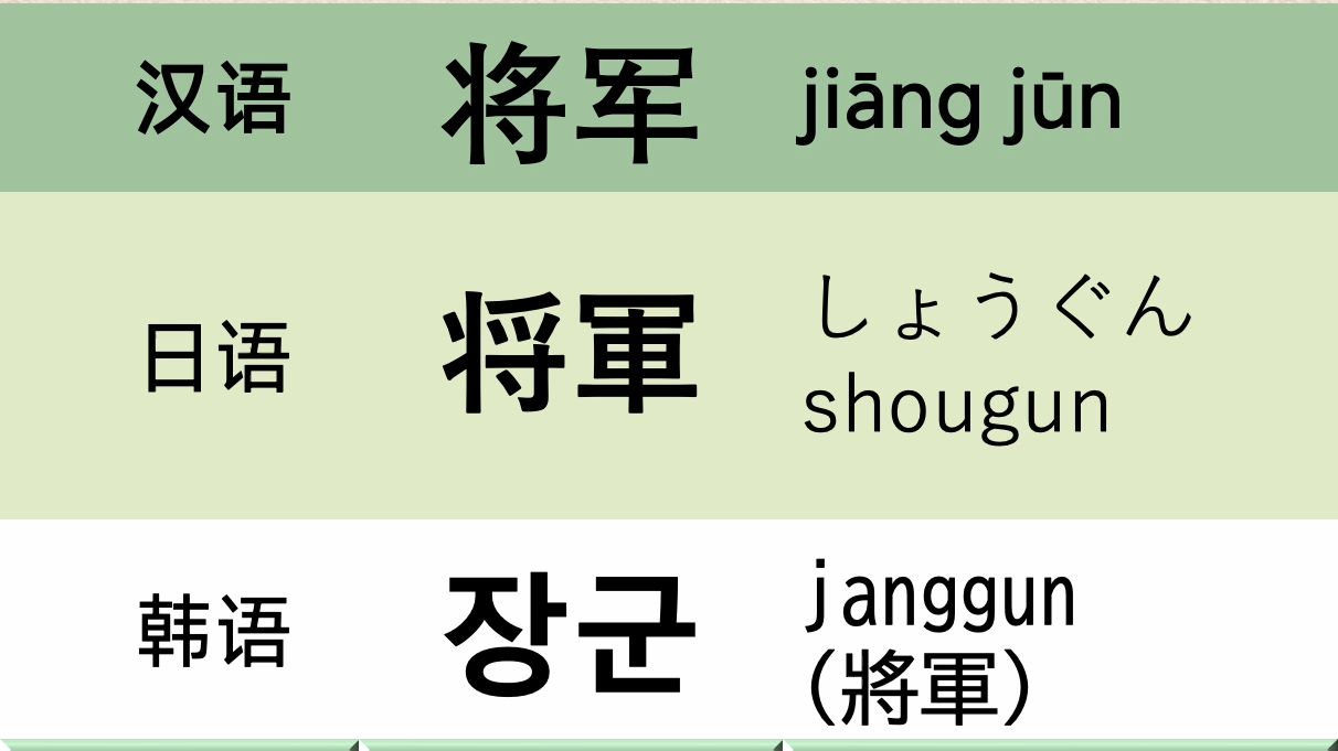 中日韩越汉字词读音对比将军哔哩哔哩bilibili