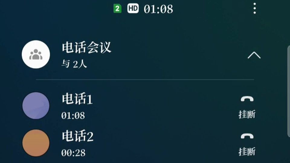 探寻电话系统中鲜为人知的功能--电话会议(多人语音通话)