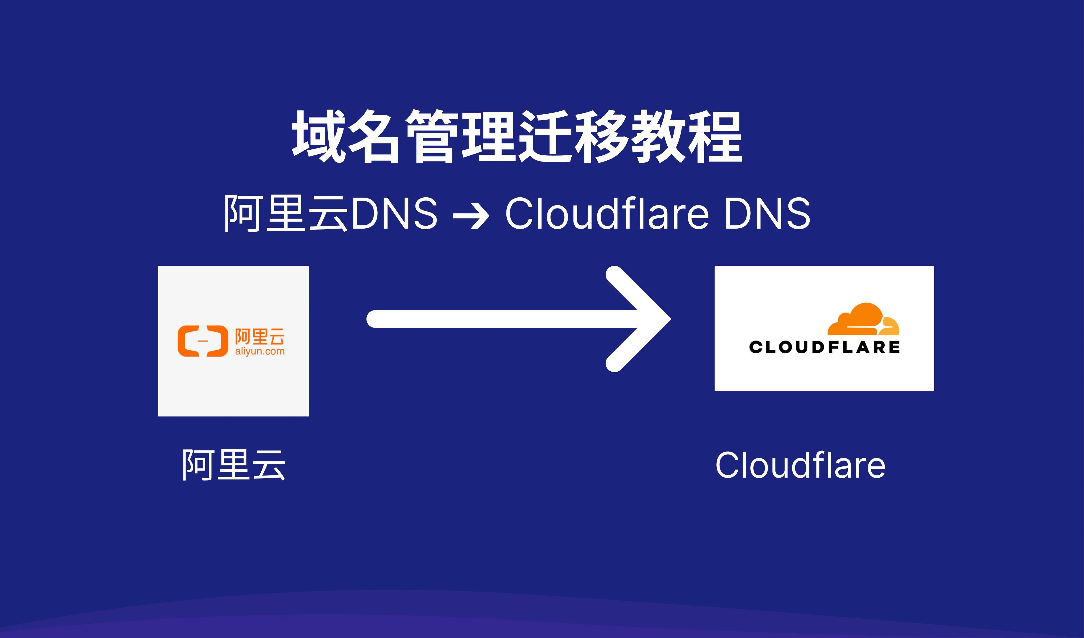 【完整教程】如何将阿里云域名迁移到Cloudflare DNS管理 | 10分钟轻松搞定哔哩哔哩bilibili