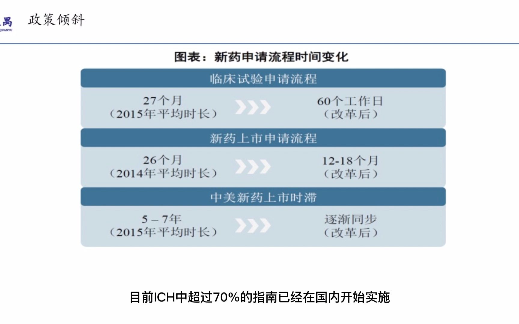 美股生物科技启示之七:中国Biotech会有类似的机会吗?哔哩哔哩bilibili