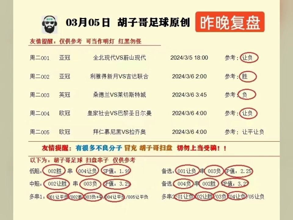 3月5日:富盘 5中4,今日足球推荐.足球竞彩.竞猜足球扫盘足球分析赛事前瞻.比分预测.哔哩哔哩bilibili