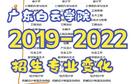 广东普通专升本(专插本)广东白云学院近三年招生专业变化,预测23年招生专业!哔哩哔哩bilibili