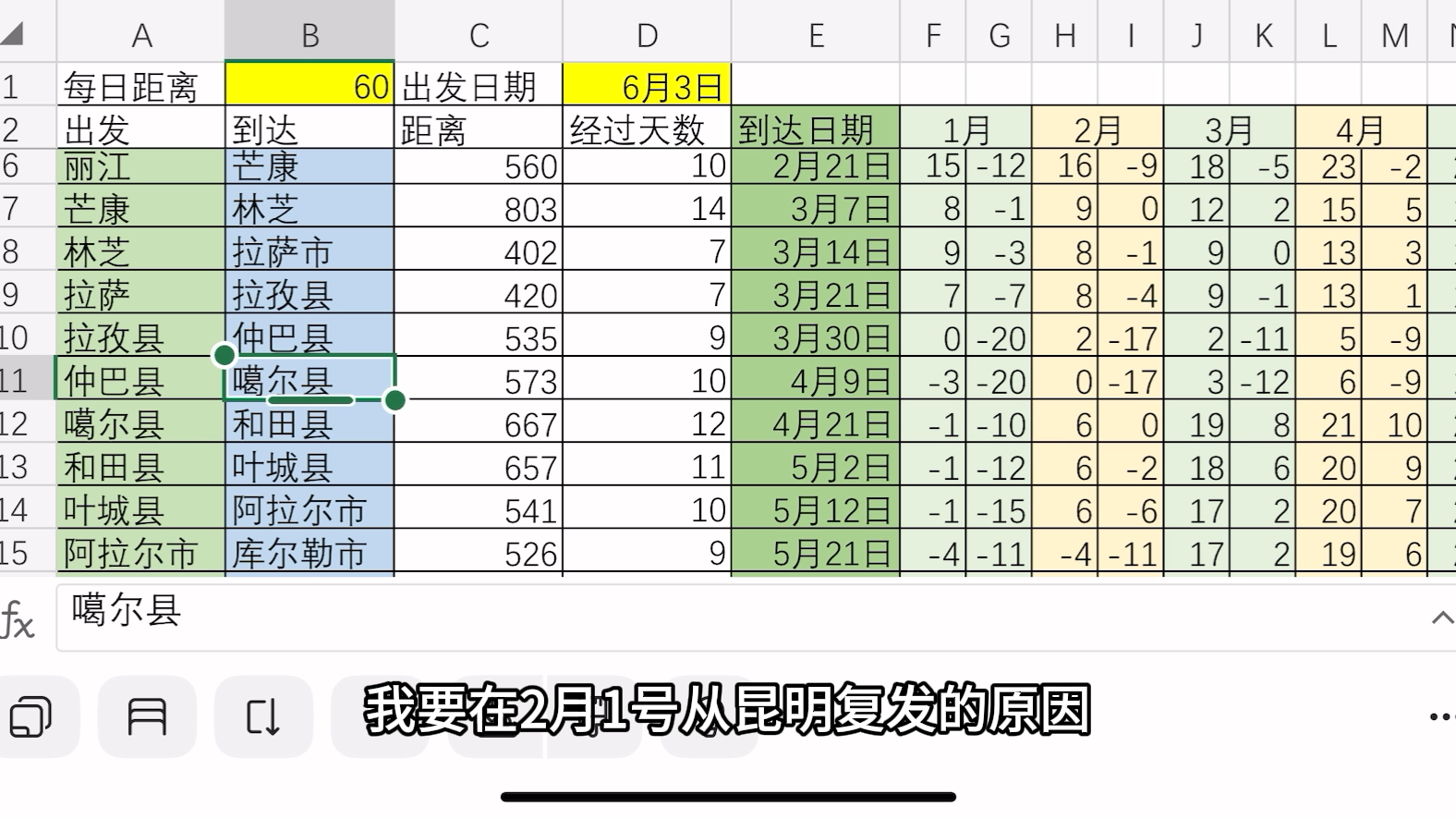 辞职互联网人摆脱牛马身份奔向理想生活的前夕哔哩哔哩bilibili