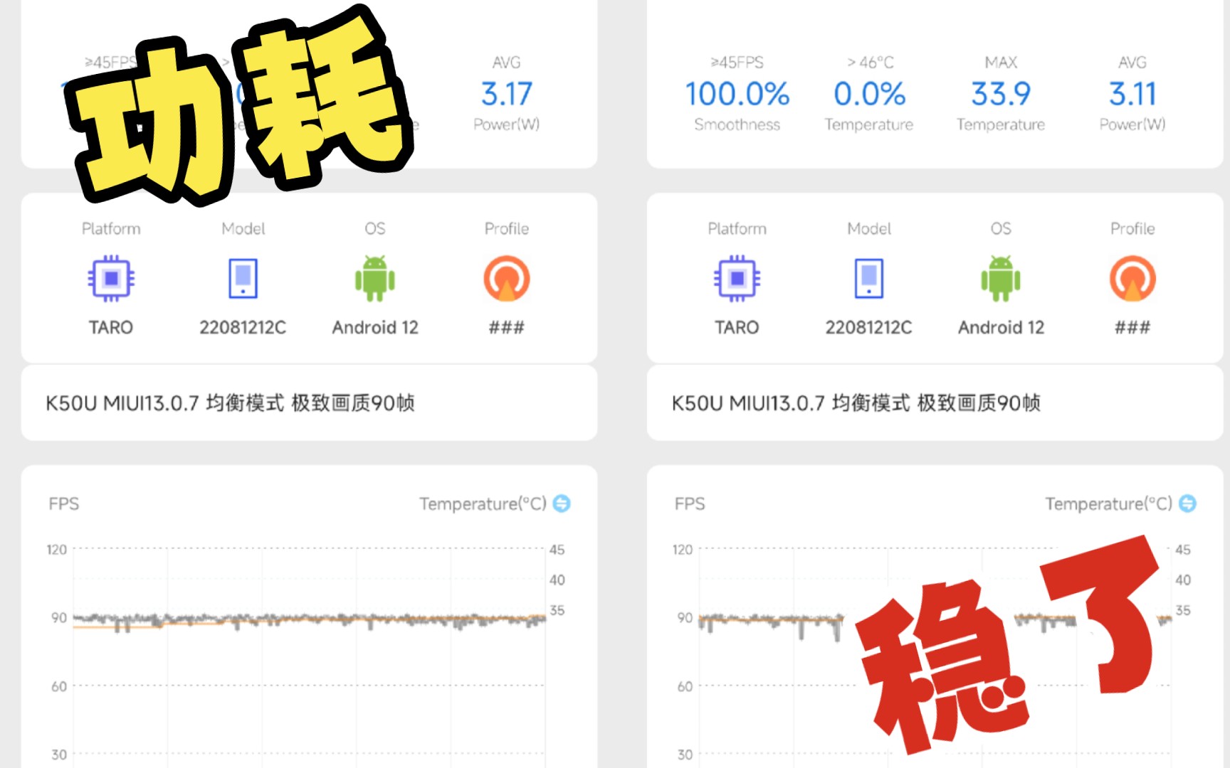 骁龙8+的功耗居然堪比负优化前的天玑8100!哔哩哔哩bilibili