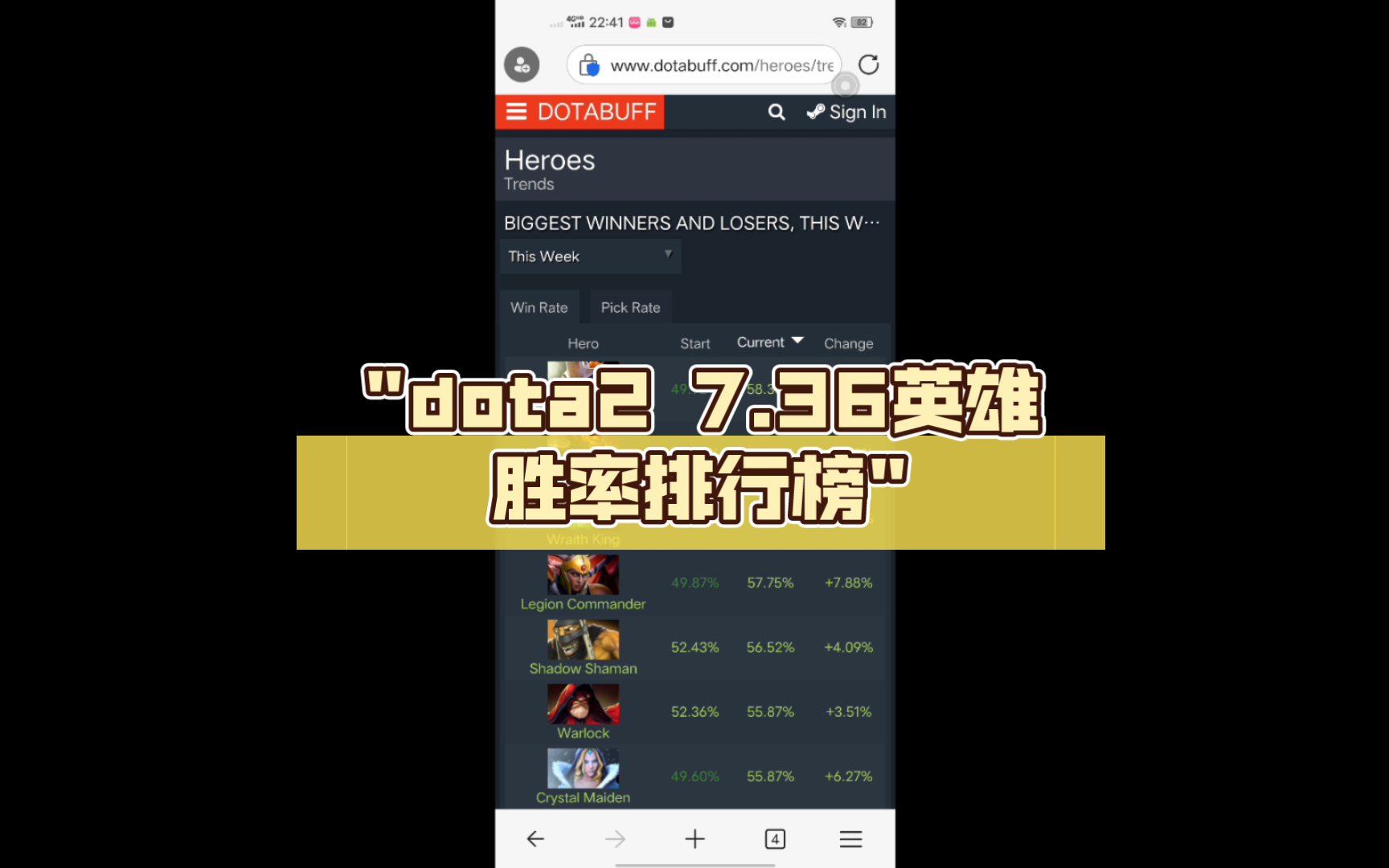 dota2 7.36英雄胜率排行榜哔哩哔哩bilibiliDOTA2