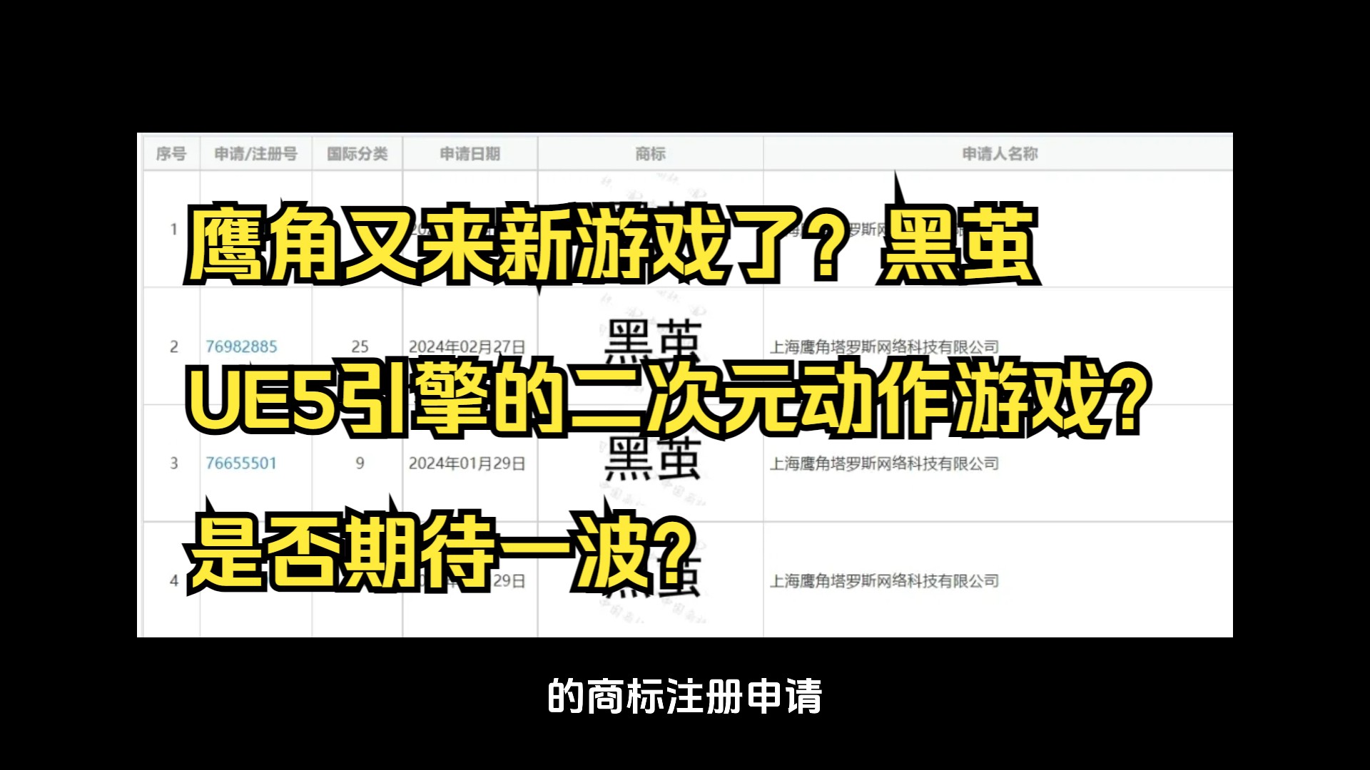 鹰角又来新游戏了?是否期待一波?明日方舟手游情报