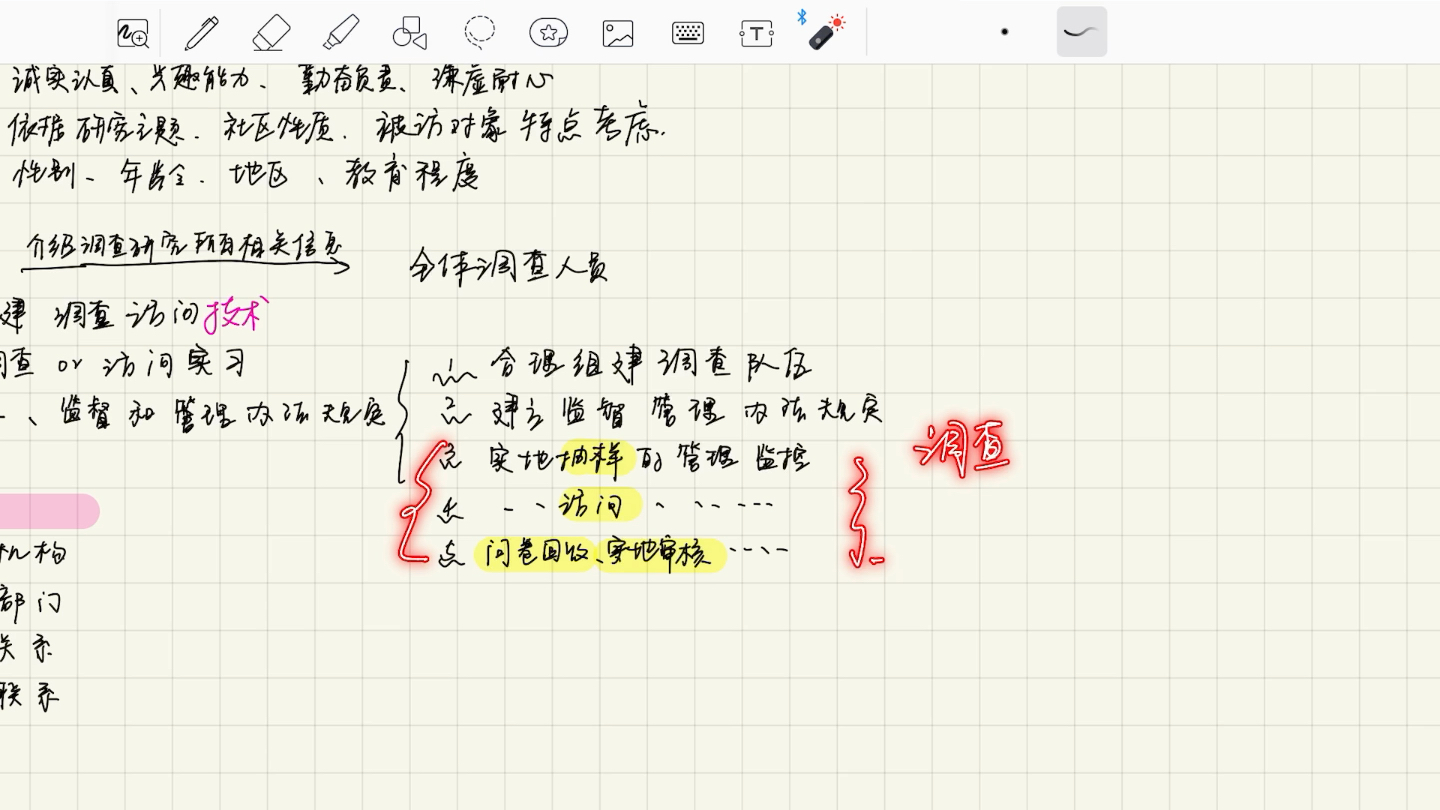 [图]社会研究方法（风笑天老师版）P4 调查研究和问卷