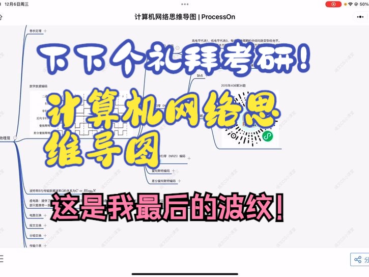 计算机网络思维导图,最后的波纹!哔哩哔哩bilibili