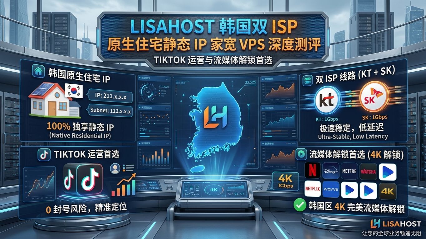 LisaHost 韩国双 ISP 原生住宅静态 IP 家宽 VPS 深度测评 TikTok 运营与流媒体解锁首选