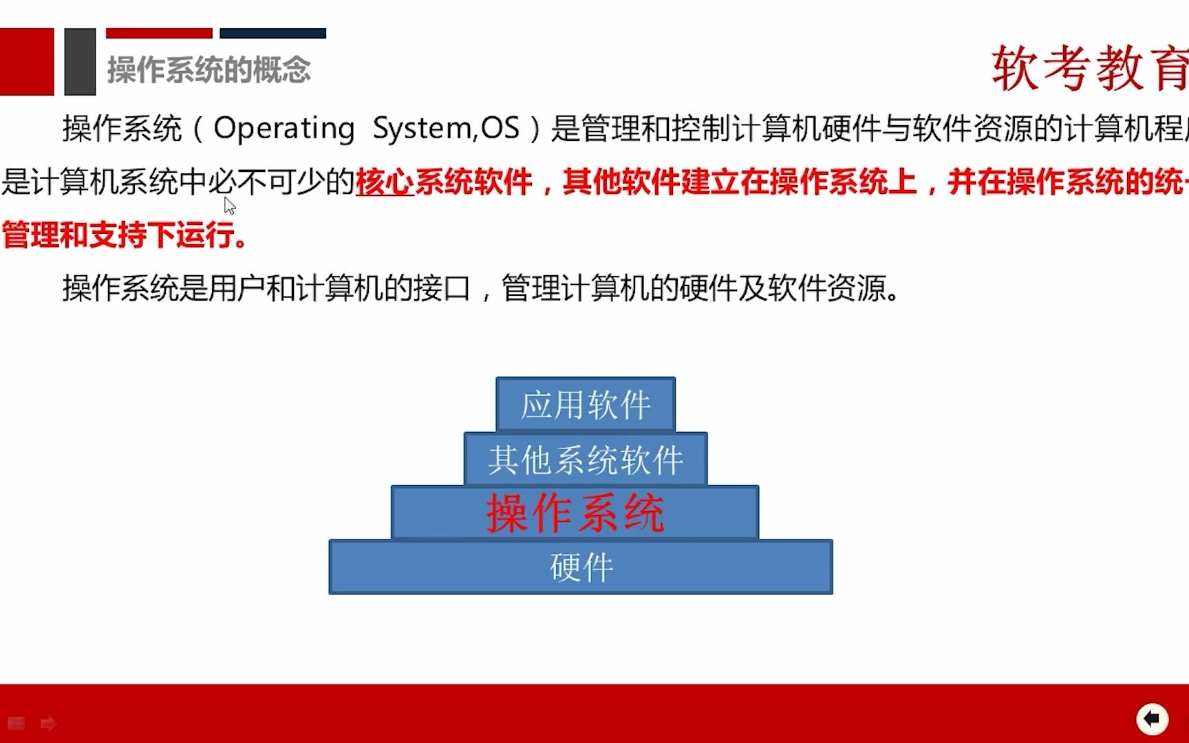 2022年软考 信息处理技术员 直播录播教程教材视频p11操作系统知识(上)[1080P](3).flv哔哩哔哩bilibili