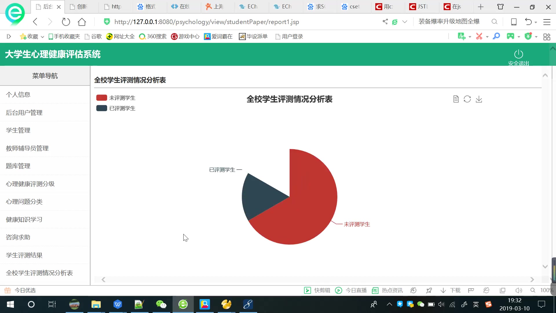 计算机毕业设计之大学生心理测评系统 心理测试哔哩哔哩bilibili