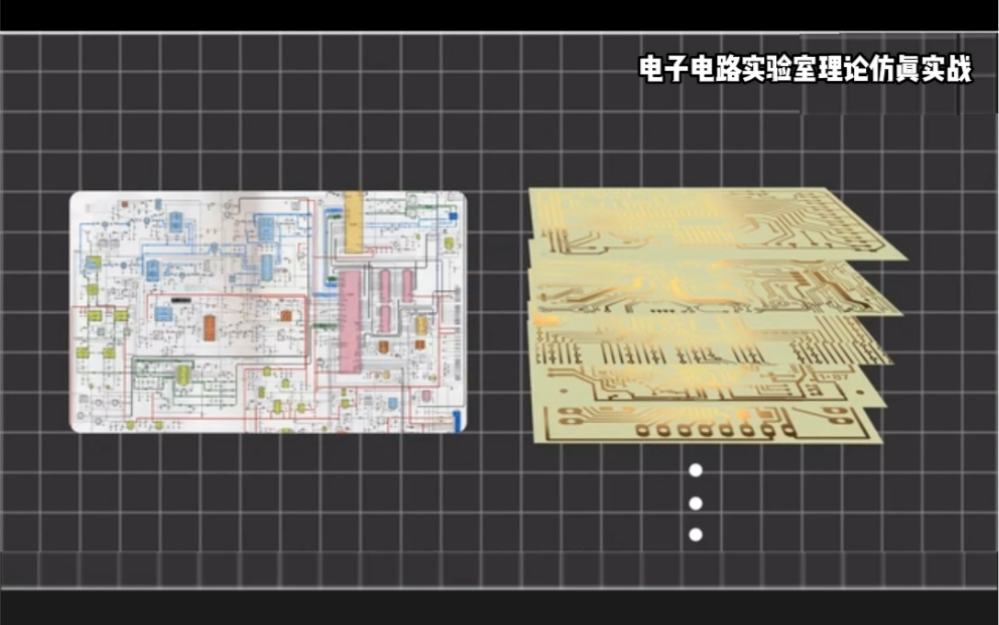 PCB是如何制作出来的#PCB#电路板#制作工艺哔哩哔哩bilibili