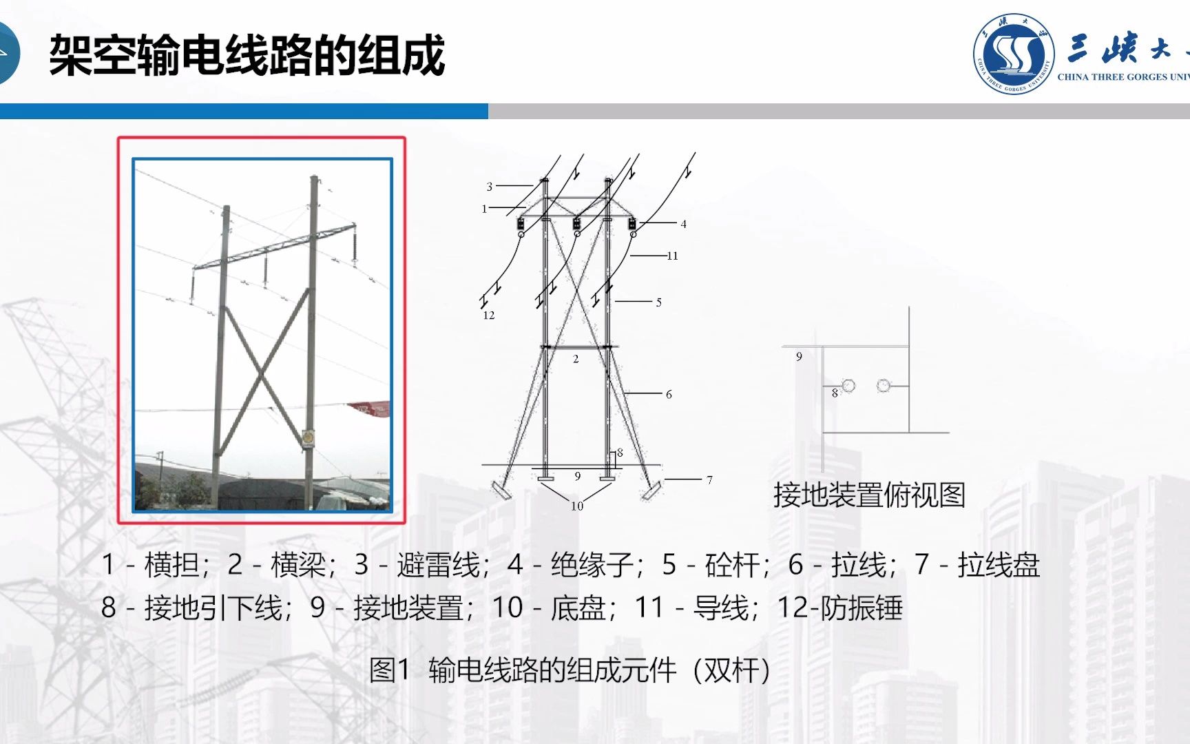 [图]1.2 输电线路的组成部分