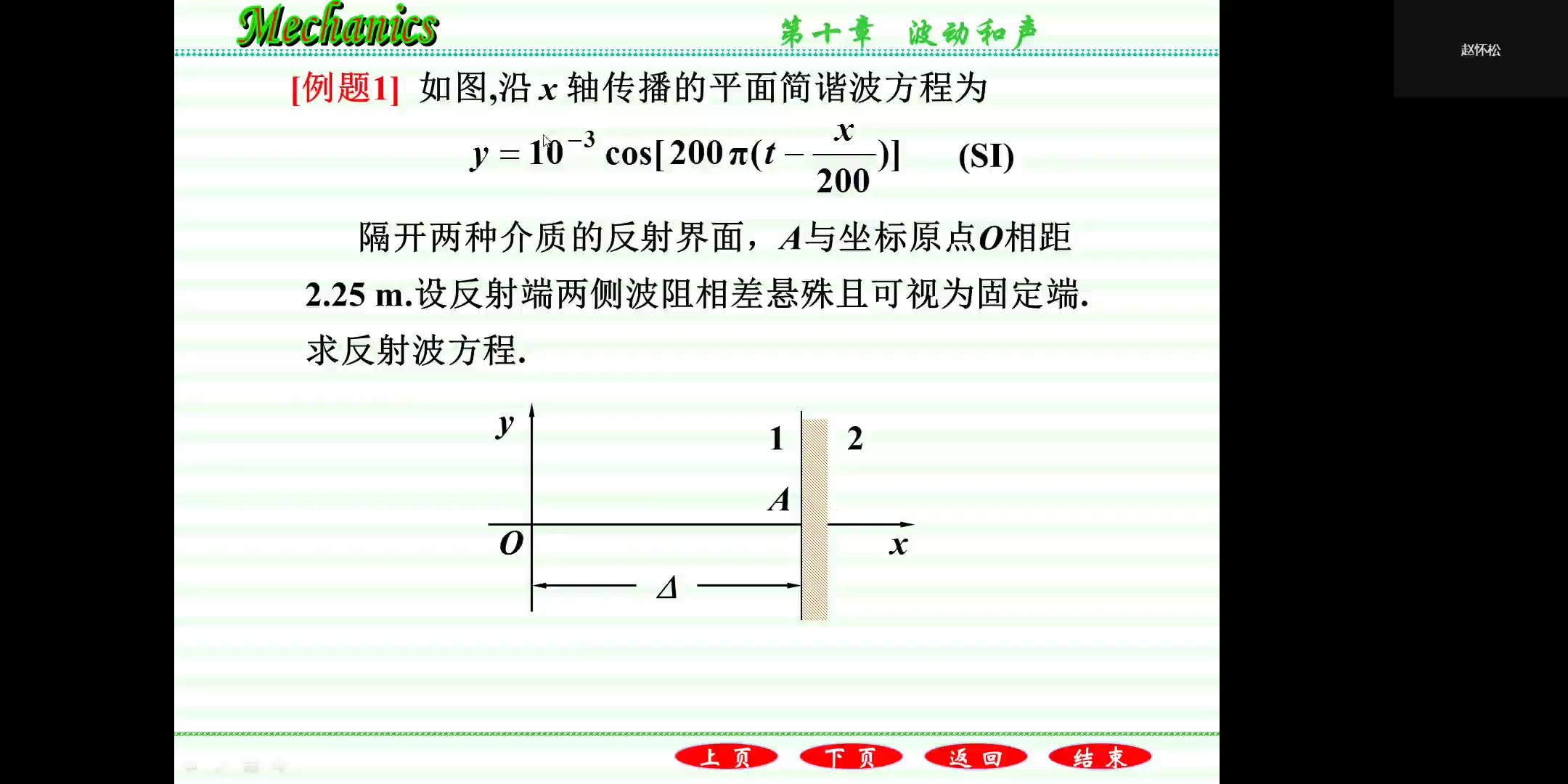 半波损失哔哩哔哩bilibili