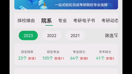 宁波大学2023年考研新增了11个专业,该校2023年院系合并、专业调整、专业新增是变化的主要方面!#2023考研# #2023考研新增专业# #宁波大学#哔哩...