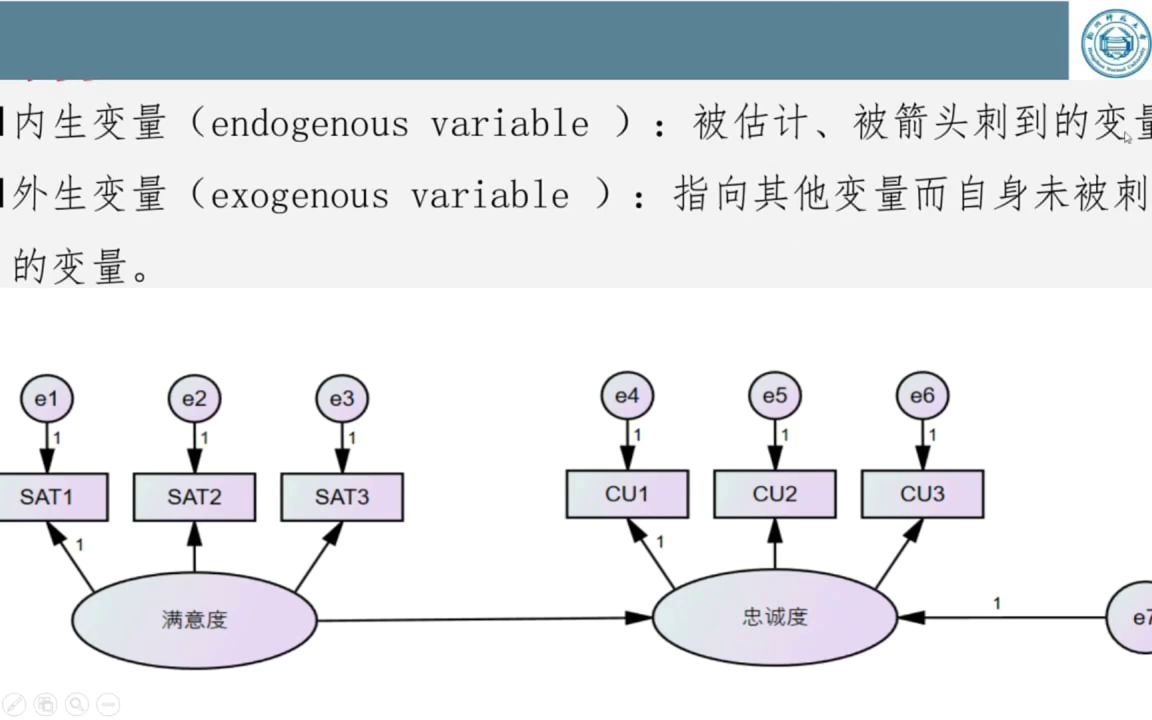 医学生学科研166. 心内科肺栓塞心电图诊断医学会员免费学哔哩哔哩bilibili