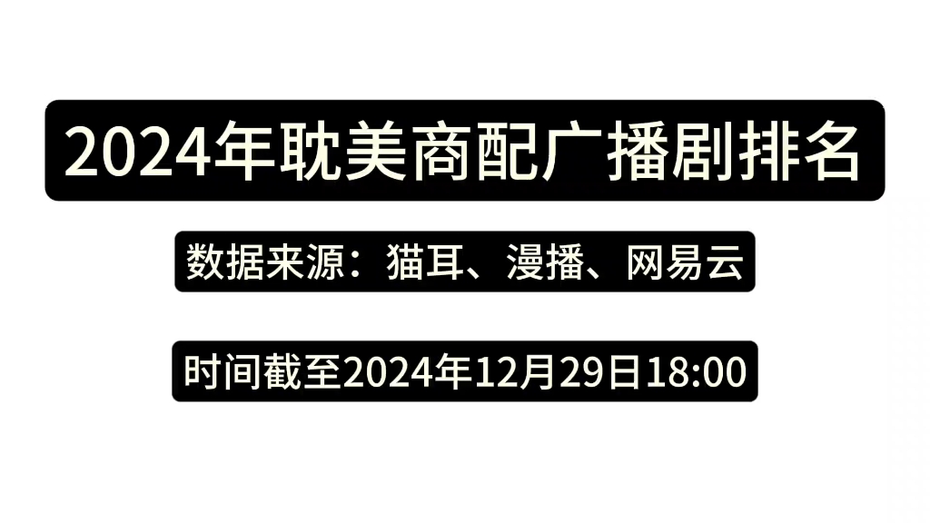 2024年耽美商配广播剧排名哔哩哔哩bilibili