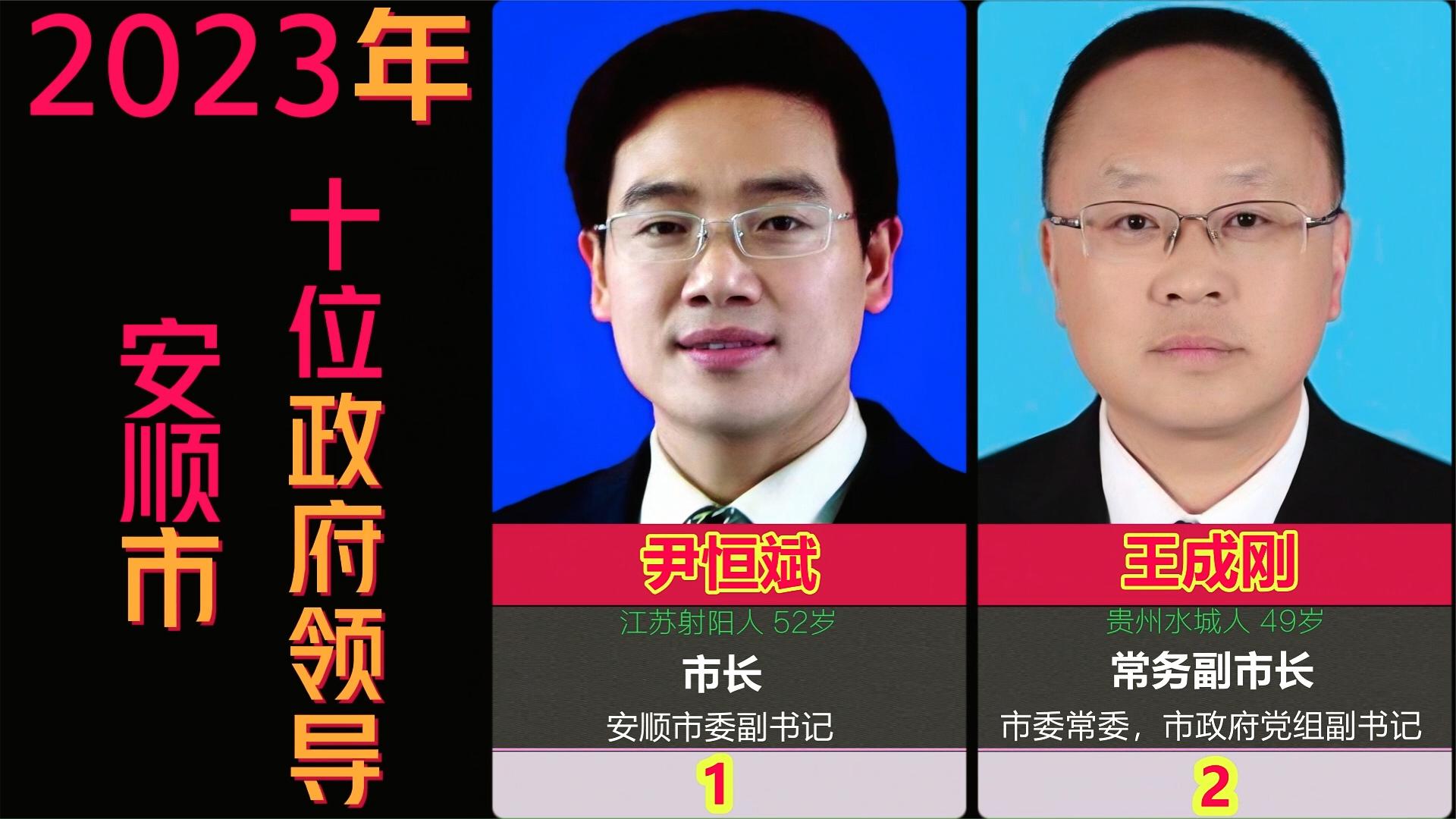 贵州安顺市政府10位现任领导,市长及8位副市长,你知道哪几位呢