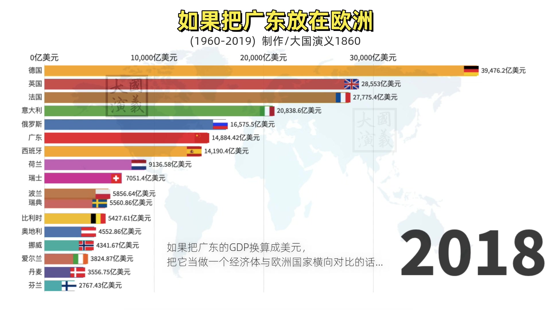 中国最富可敌国的省!相当于5个芬兰、3个挪威、2个瑞士、1个俄罗斯!哔哩哔哩bilibili