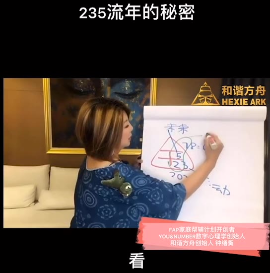 [图]数字心理学：235流年的秘密