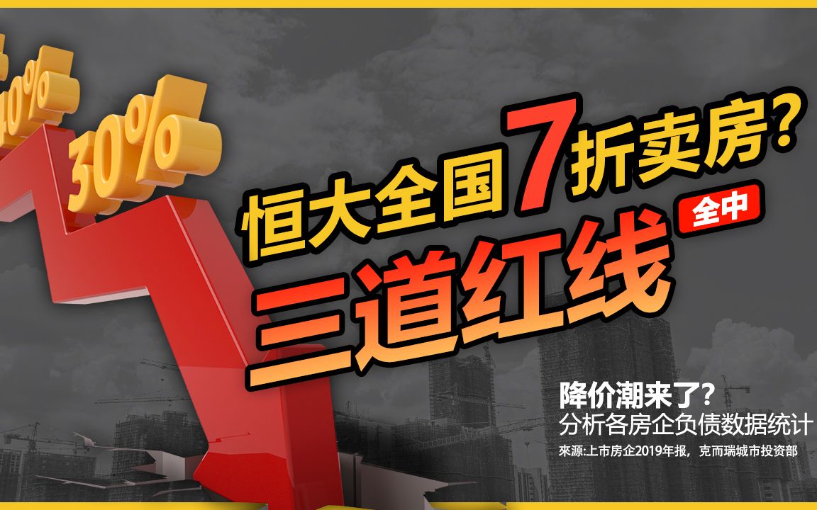 恒大房产宣布全国楼盘七折!全踩【三道红线】;房价下跌降价潮要来了吗? (各房地产2019年报负债数据统计)哔哩哔哩bilibili