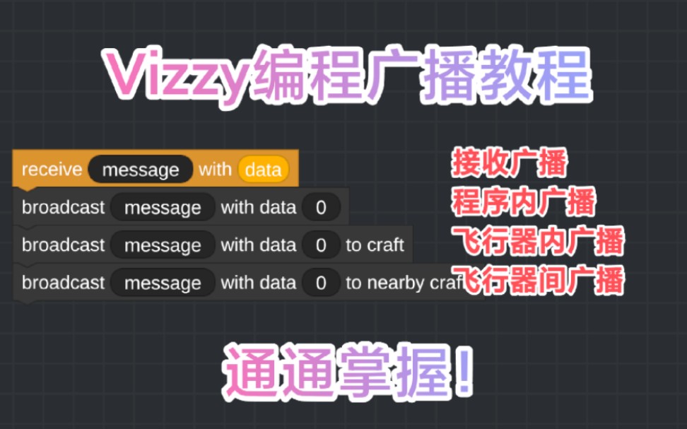 [简单火箭2]Vizzy编程广播教程/如何切换火箭/如何获取零件ID/轻松解决单机游戏热门视频