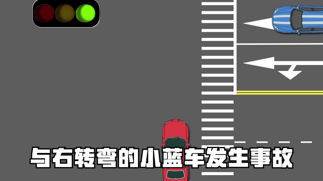 十字路口过红绿灯,这些要了解哦!哔哩哔哩bilibili