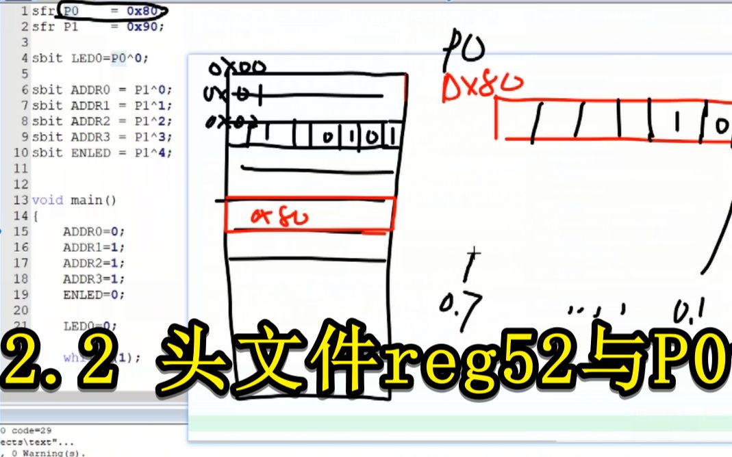 八集视频真正单片机入门(2.2 头文件reg52与P0详解)哔哩哔哩bilibili