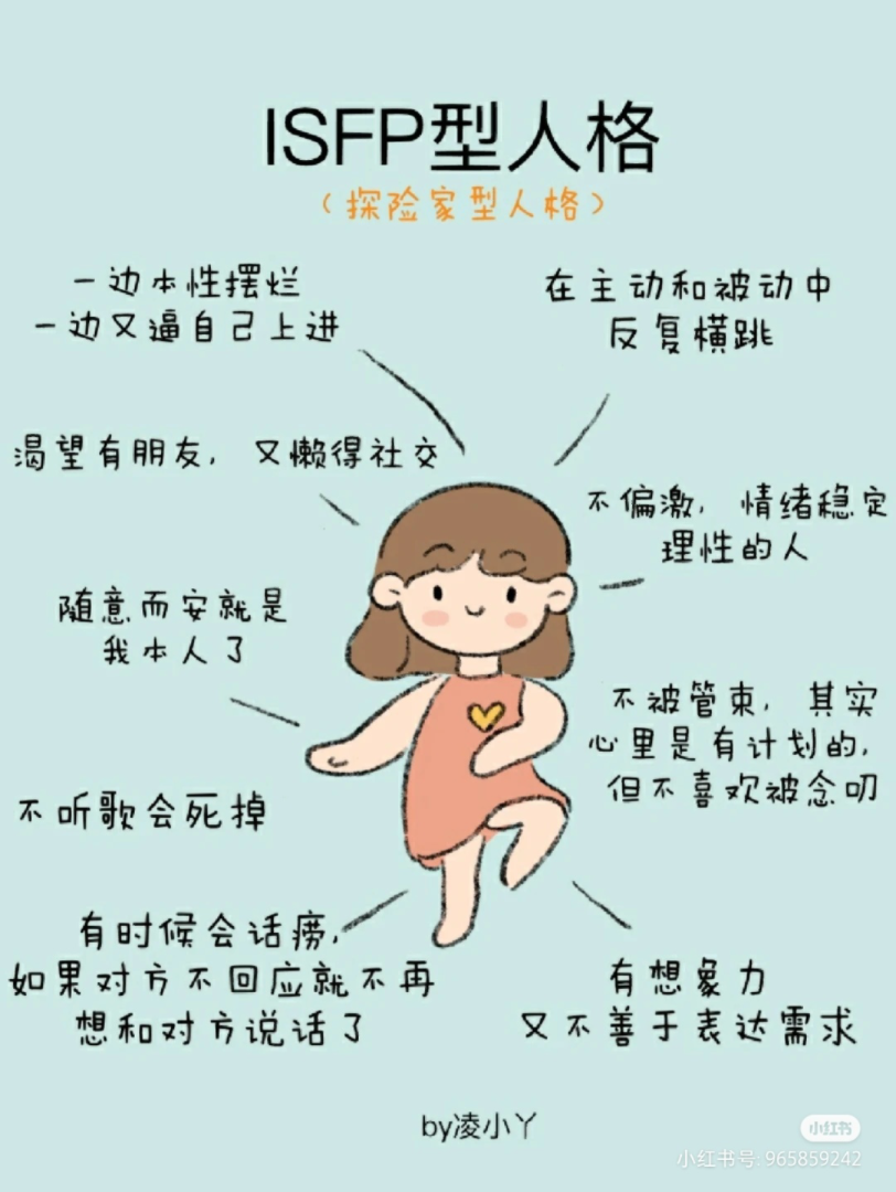 ISFP梗图大集超真实哔哩哔哩bilibili