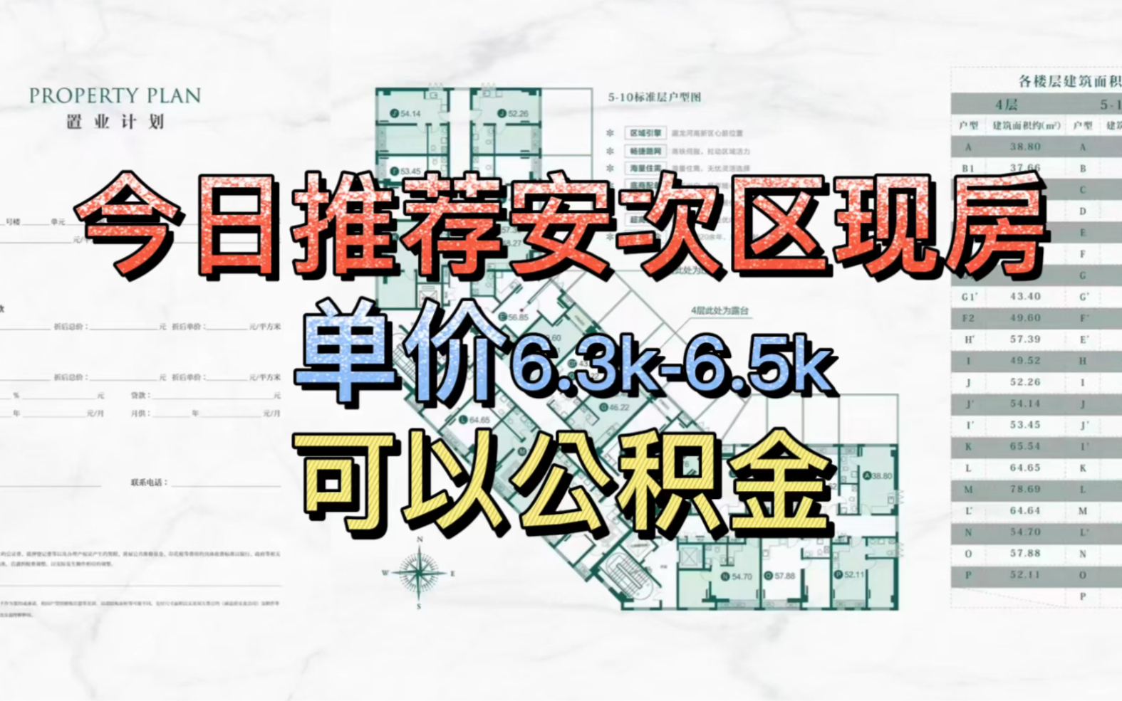 廊坊安次区现房推荐,单价6.36.5k可以公积金贷款.哔哩哔哩bilibili