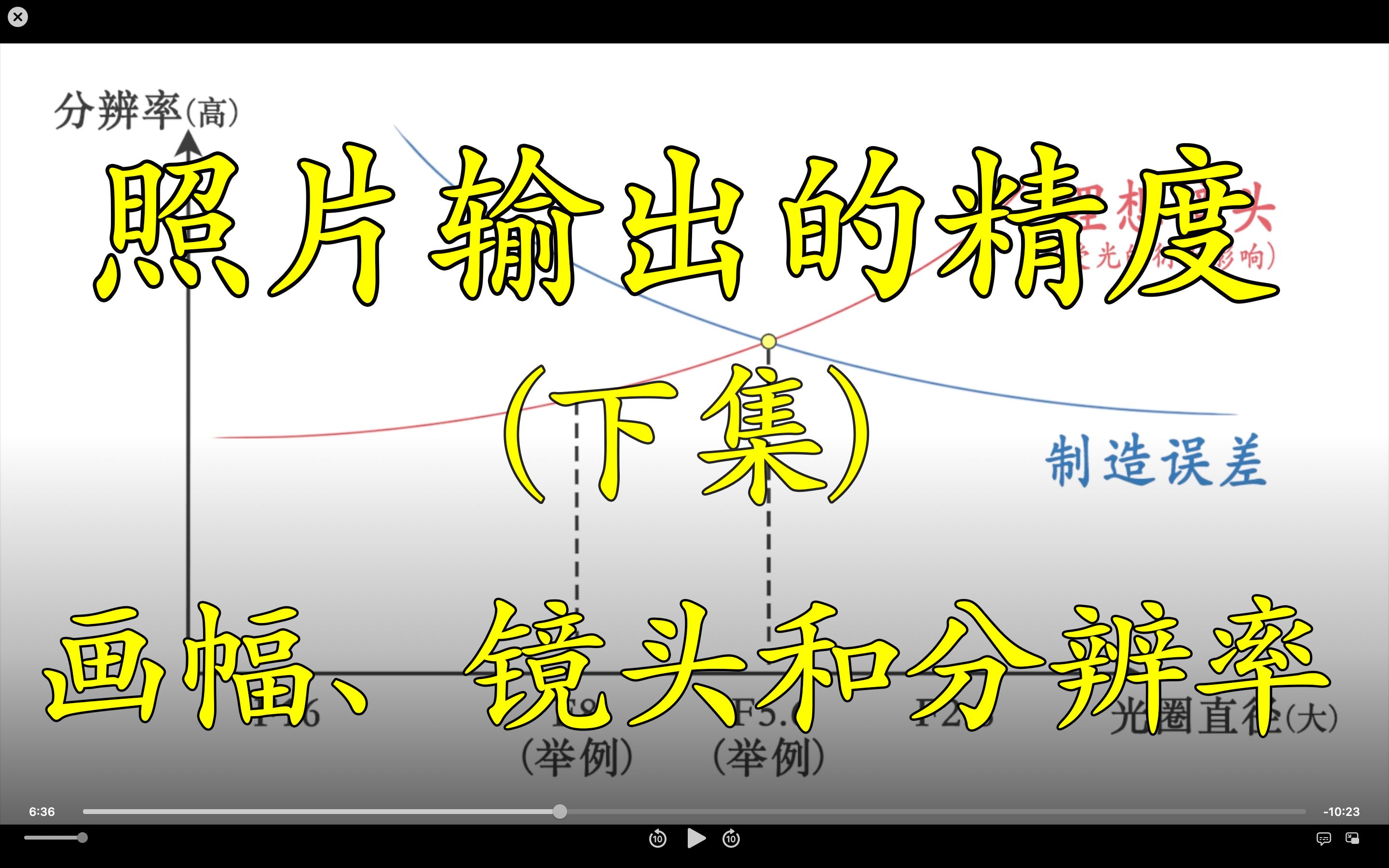 胶片扫描中的分辨率选择(下)镜头、画幅、分辨率的关系哔哩哔哩bilibili